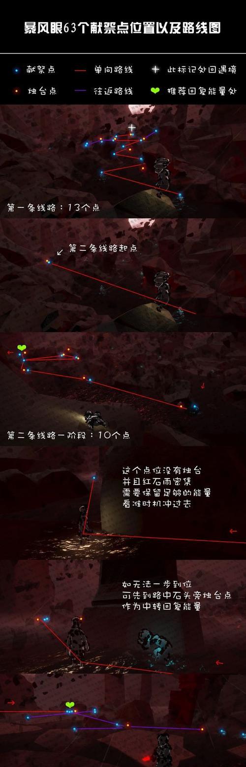 光遇伊甸之眼怎么进入？进入方法有哪些？