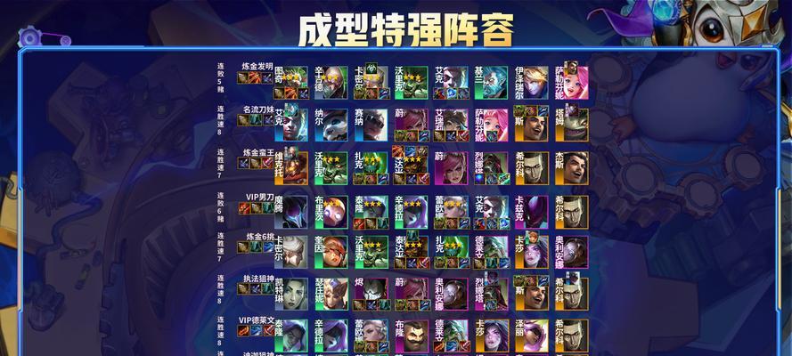 玉剑密宗阵容怎么搭配？核心英雄有哪些？