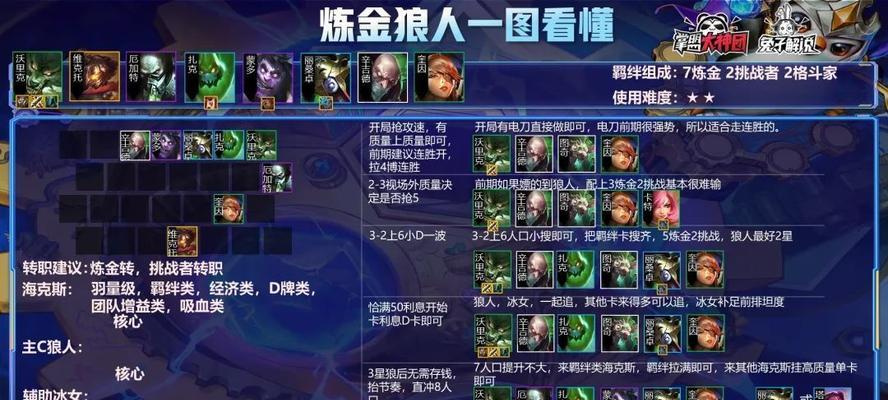 玉剑密宗阵容怎么搭配？核心英雄有哪些？