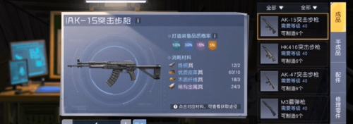 凯瑟琳装备有哪些？装备属性和特点是什么？
