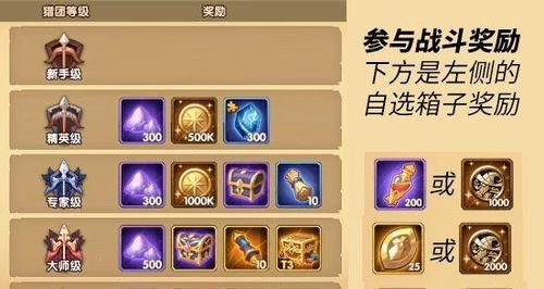 坎公骑冠剑千里眼卡池什么时候上线？卡池上线时间表是什么？