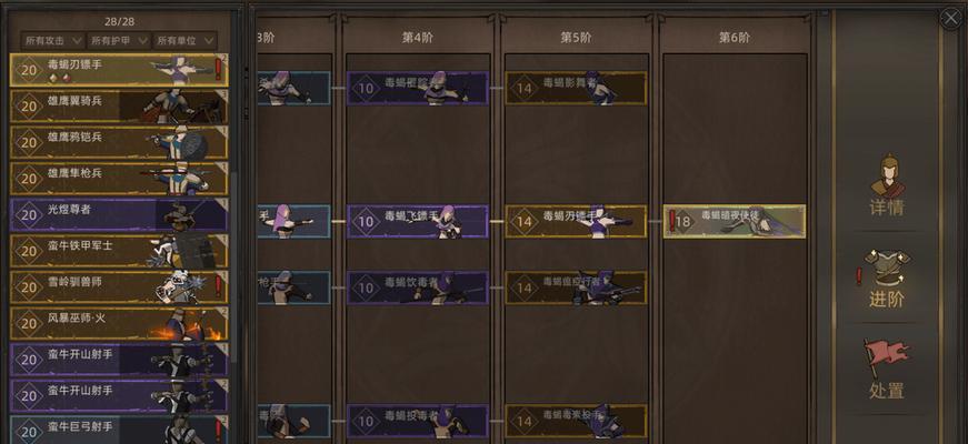 部落与弯刀开局传承点数怎么加点？点数加点方法是什么？
