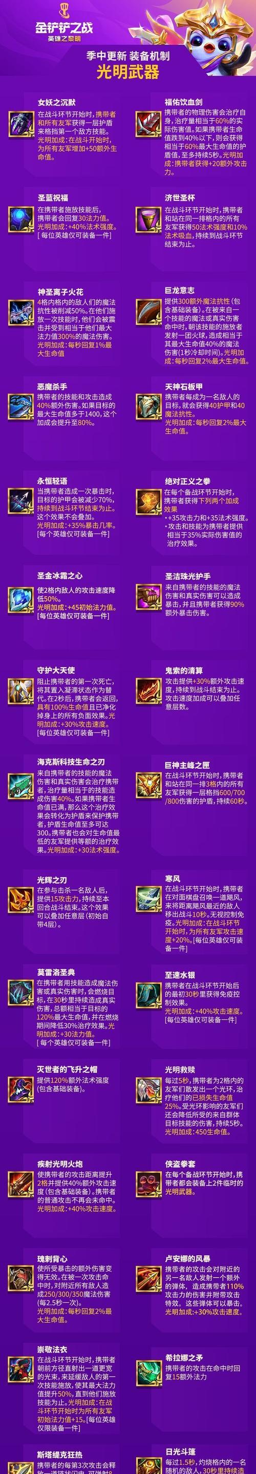 金铲铲之战迅箭怎么出装？迅箭出装方法是什么？