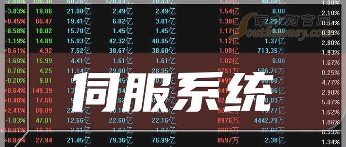 斗诡开服时间表2024有哪些？最新开服时间表是什么？