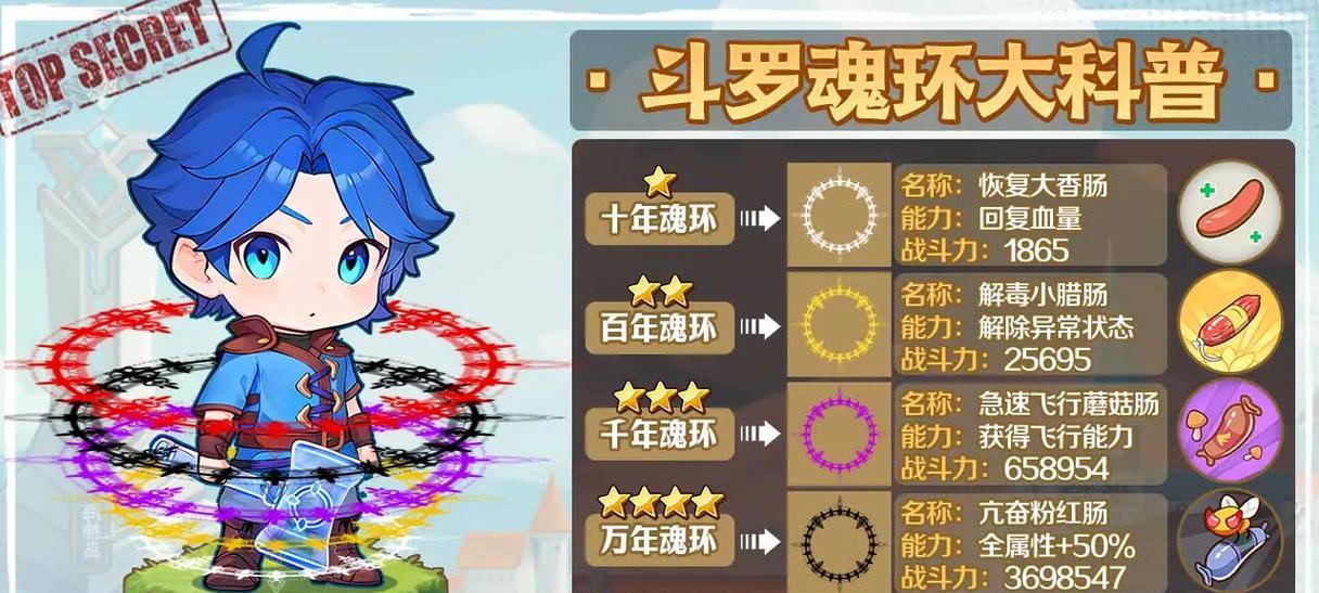迷失庄园抖音小游戏怎么玩？