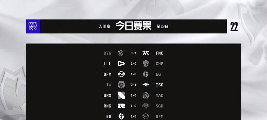 LOL比赛为何开局就团战？战术策略是什么？