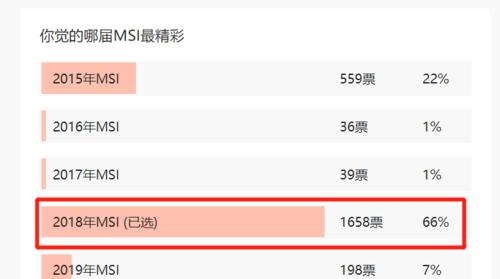 LOL比赛门票购买哪种方式最便捷？如何确保买到真票？