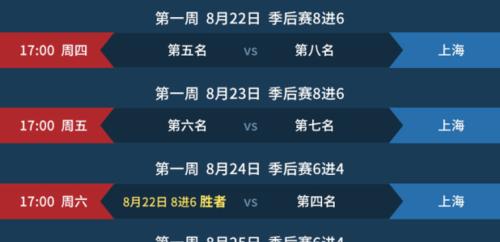 LOL比赛门票在哪里购买？如何辨别真假门票？