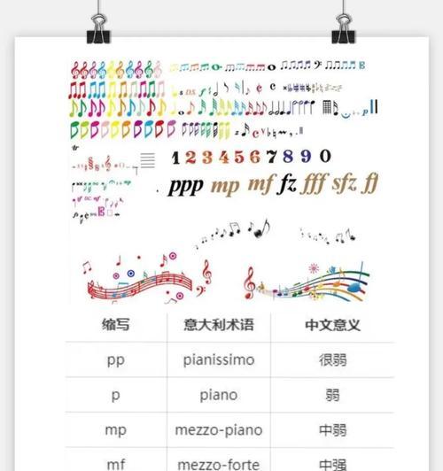 音乐强弱游戏活动的规则是什么？