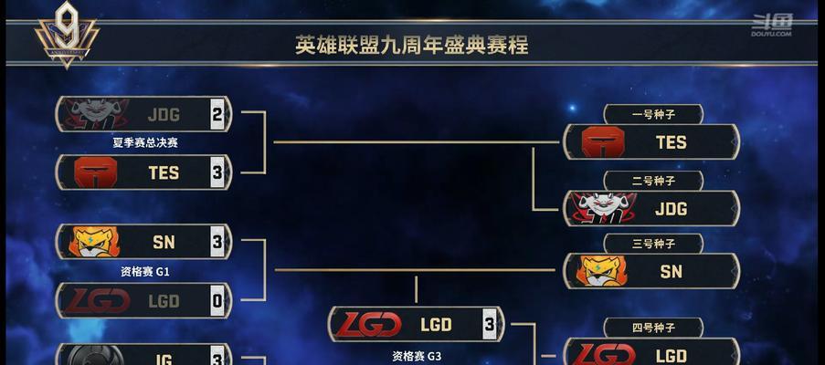 lol比赛门票购买方式有哪些？