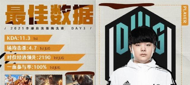 如何参与lol比赛竞投？