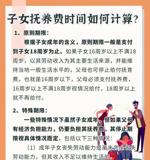 抚养费具体数额是多少？大富豪抚养费如何计算？