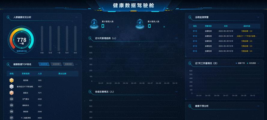 如何操作使游戏进入后台页面？后台页面有哪些功能？
