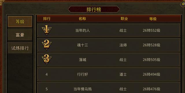 传奇世界手游天赋攻略有哪些图文介绍？如何查看？