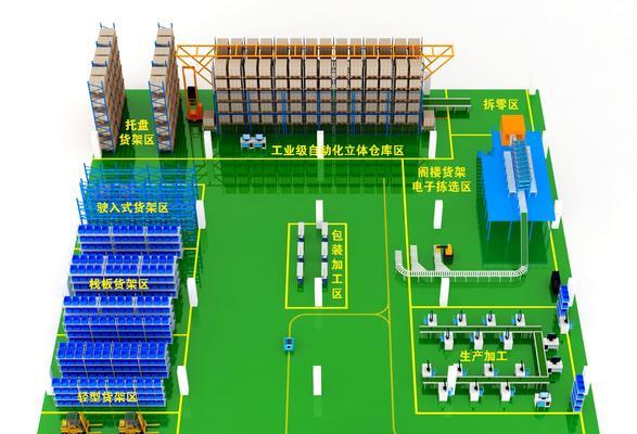 如何获取三维仓库场景图片？图片大全包含哪些内容？