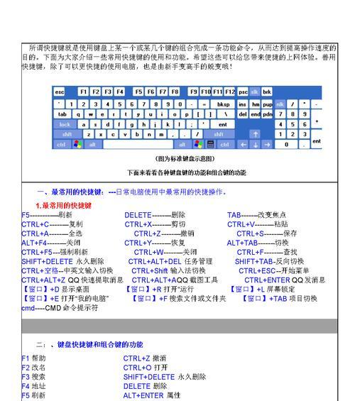 我的世界物品栏快捷键是什么？快捷键如何提高游戏效率？