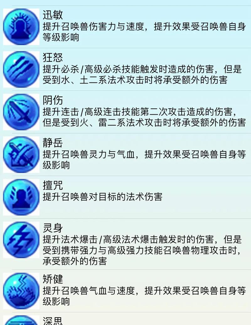 梦幻西游内丹点化一天几次？内丹点化的最佳时机和次数是多少？