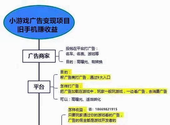 广告少的赚钱小游戏有哪些推荐？如何辨别游戏的赚钱真实性？
