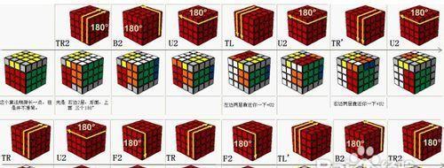 佩恩在电脑端游中的玩法技巧是什么？