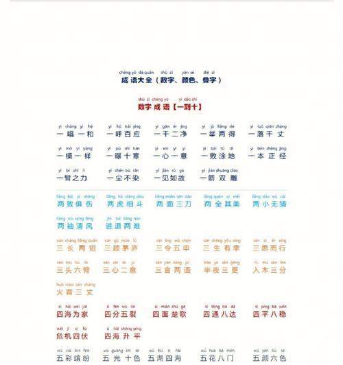 挑战四字成语填空游戏答案在哪里？图片大全如何获取？