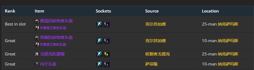魔兽世界怀旧服可以直接购买哪些装备？购买流程是什么？