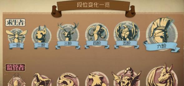 LOL端游下棋段位如何排行？段位提升有什么技巧？