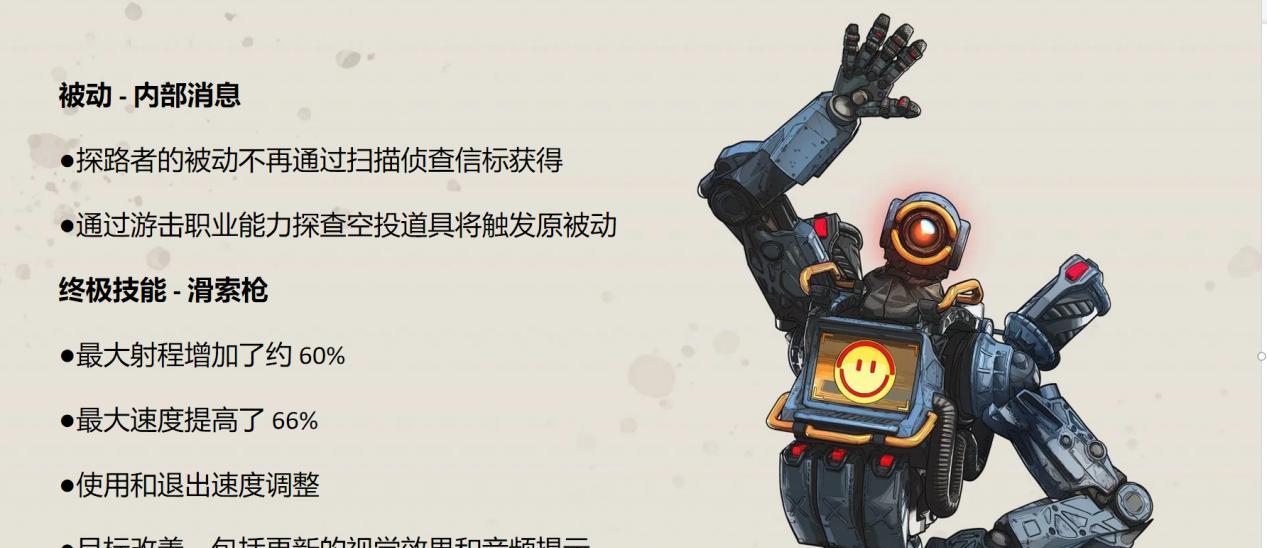 Apex英雄幻象使用技巧是什么？如何通过教程快速掌握？