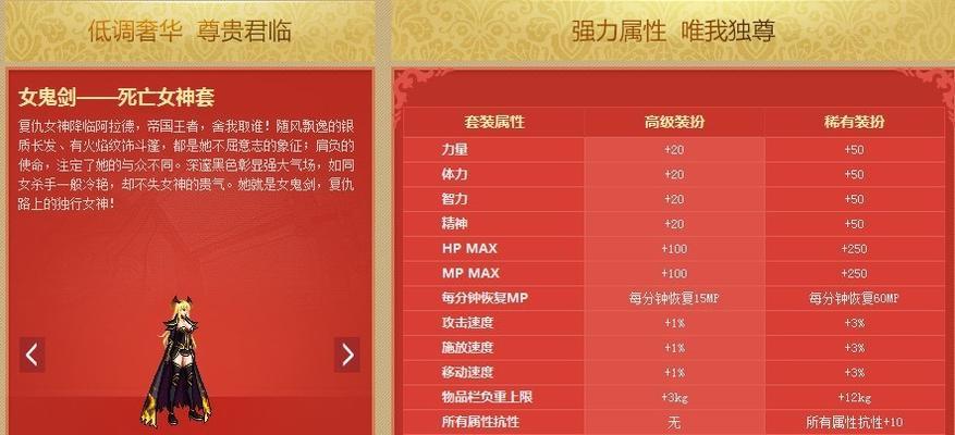 DNF梦想装扮合成器如何获得？获取途径有哪些？
