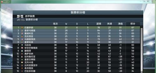 FIFA14试玩版怎么玩？新手入门常见问题解答？