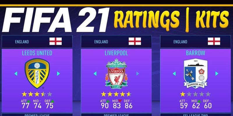 FIFA21属性增强功能是什么？如何使用这些功能提升球员能力？