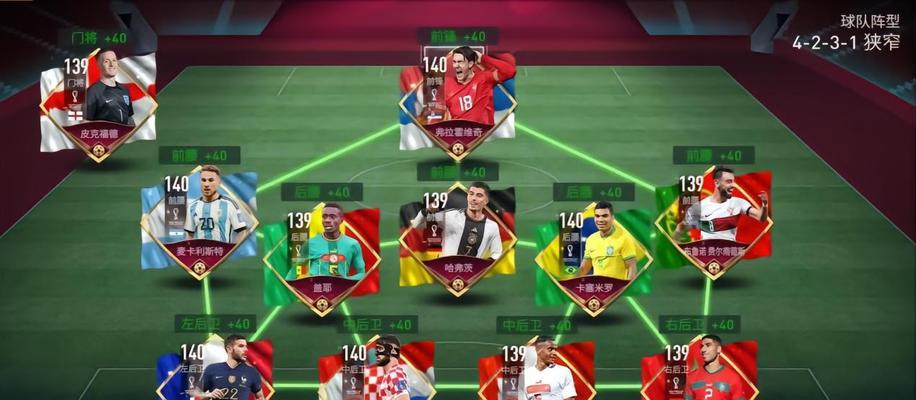 FIFA足球世界前锋属性有哪些？如何搭配前锋属性最有效？
