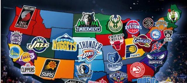 NBA08王朝模式交易技巧是什么？如何有效进行球员交易？
