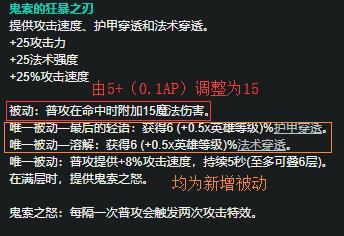 lol探险家双路线出装及打法攻略？如何根据对线选择合适的装备和策略？