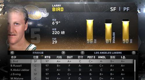 《NBA2k12》如何突破得分？实用攻略帮你提升游戏技能？