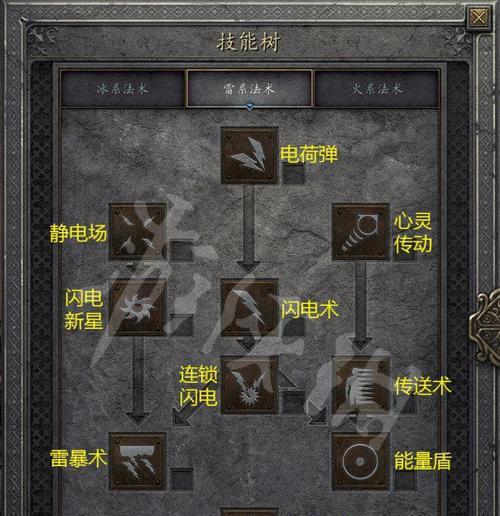《暗黑破坏神2：毁灭之王》中如何升级游戏装备？升级公式是什么？