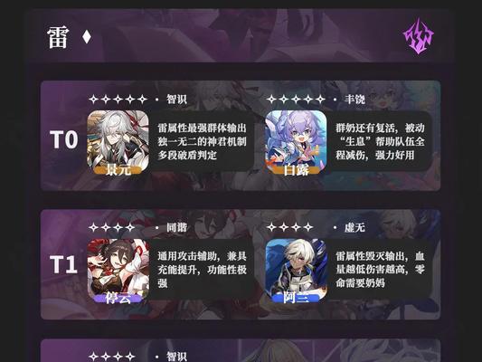 《崩坏学园2》中死亡伪典使魔是什么？如何获取和使用？