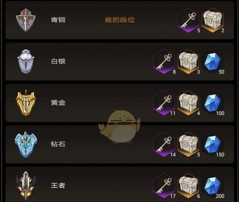 《不朽之旅》魔龙燃烧流玩法指南？如何发挥最大效果？