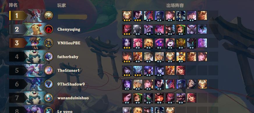 《长生劫》上古魔窟怎么过？最佳阵容搭配策略是什么？