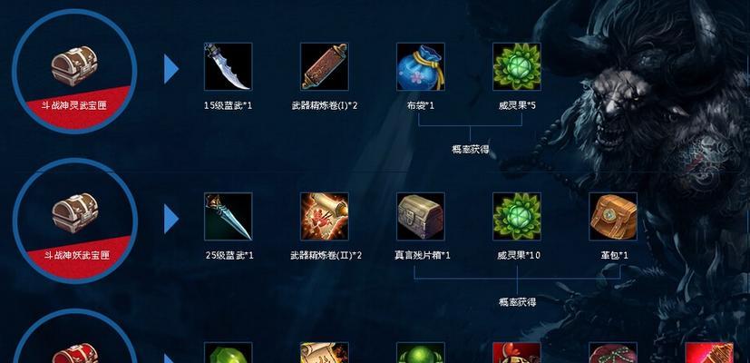 《斗战神》50级装备合成材料从哪里来？如何获取？