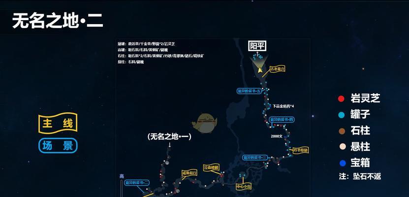 《古剑奇谭》游戏攻略全解析？如何快速通关？