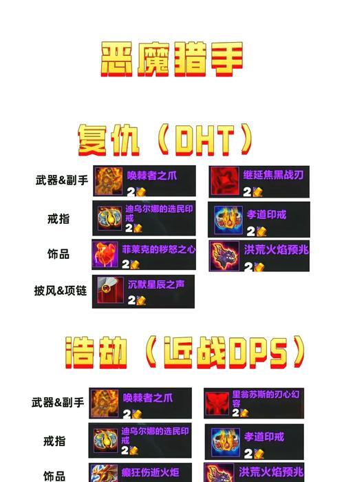 魔兽世界锻造装备需求有哪些？最好用的是什么？