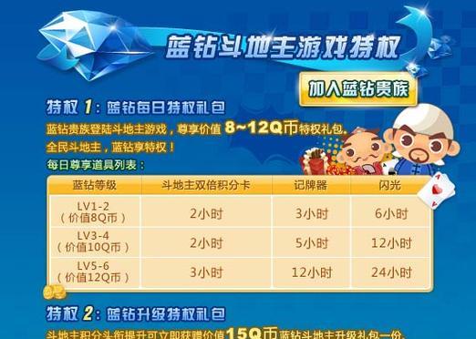 腾讯游戏QQ玩家现在多吗？目前的在线人数是多少？