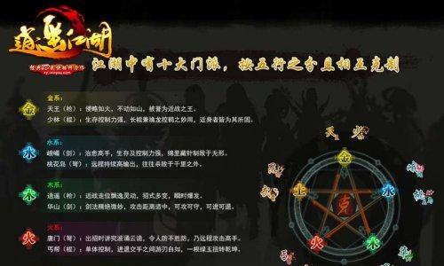 我的世界中明哥植物大战僵尸的玩法是什么？如何进行游戏？