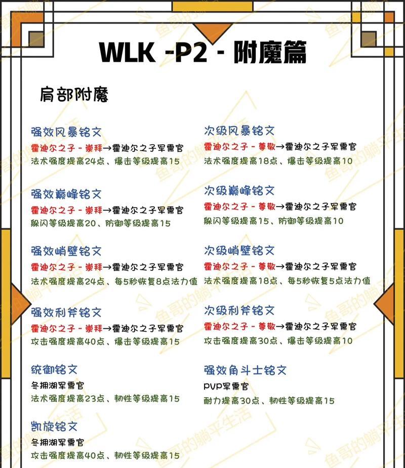 魔兽世界寒冰附魔具体效果如何？