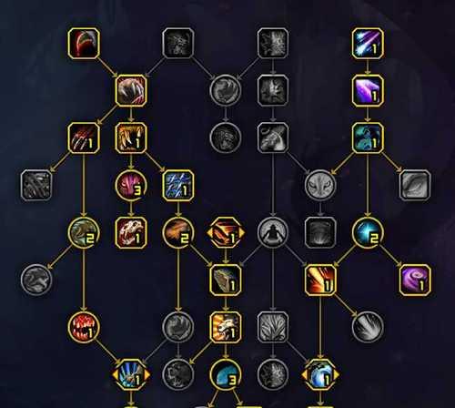 魔兽世界如何提升专精点数？有哪些方法？