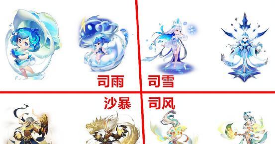 梦幻西游宝宝进阶的条件和方法是什么？