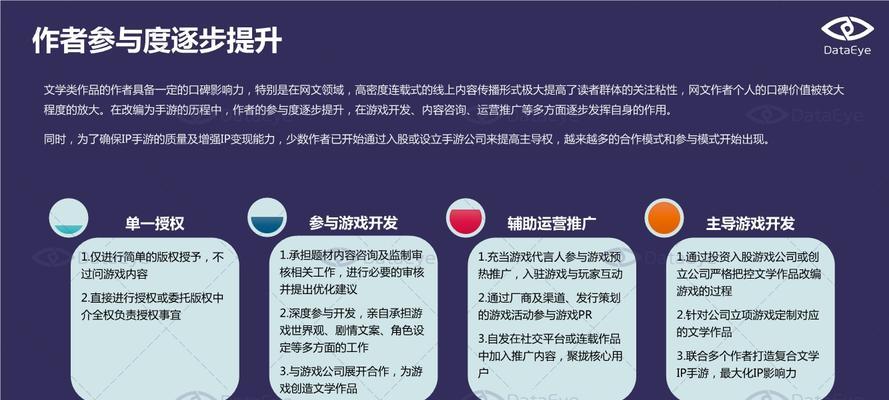 ip手游的定义是什么？