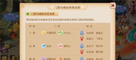 梦幻西游10号测试怎么过？测试阶段的攻略要点是什么？