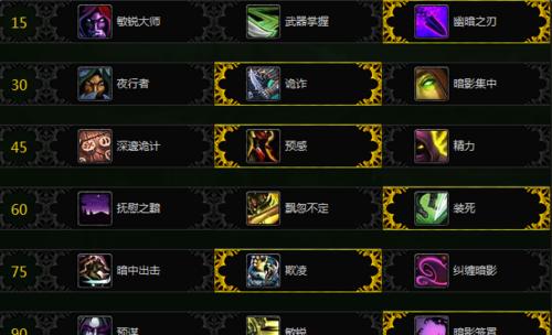 魔兽世界盗贼皮肉伤害计算方法是什么？