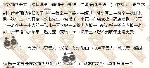 梦幻西游年卡自动续费取消方法是什么？